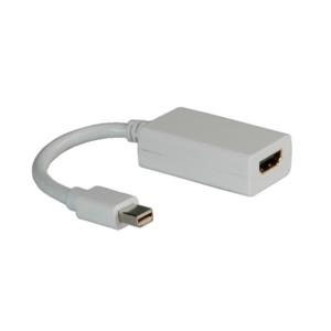 ADA Roline MiniDisplayPort - HDMI M/F adapter